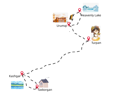 8 Days Xinjiang Travel to Urumqi, Turpan, Kashgar with Taxkorgan Adventure